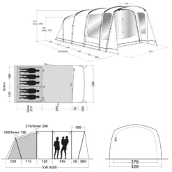 Natur Zelt Geschaft -Natur Zelt Geschaft abmessungen greenwood 5 outwell 1000 1 24265