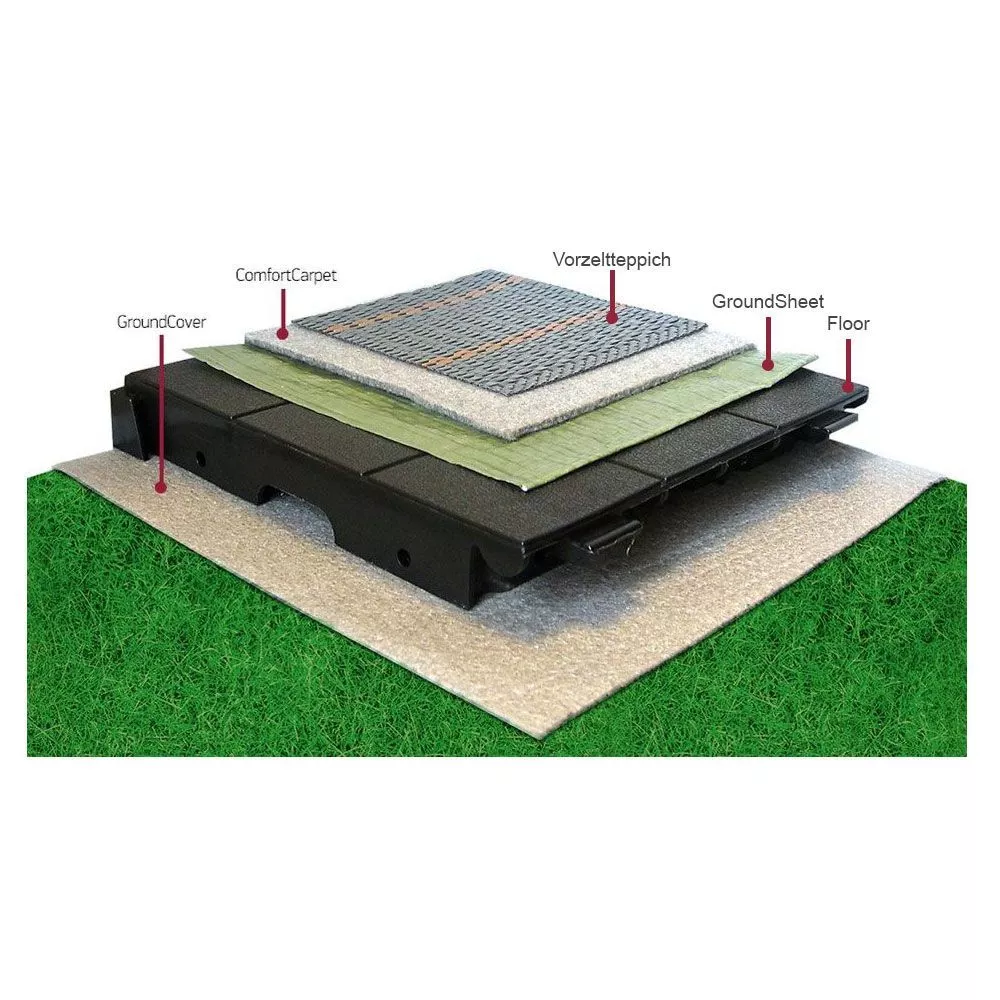 Vorzeltplane Isabella Ground Sheet Für Vorzelttiefe 300 Cm | G13/G14 | 320 X 500 Cm 2 Vorzeltplane Isabella Ground Sheet Für Vorzelttiefe 300 Cm | G13/G14 | 320 X 500 Cm – Bild 2