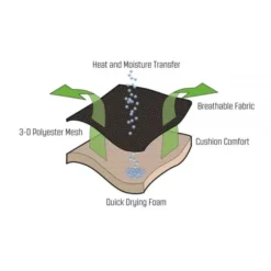 Sonnenliege Outwell Samoa -Natur Zelt Geschaft outwell campingstuehle ergo flexi 2 12245